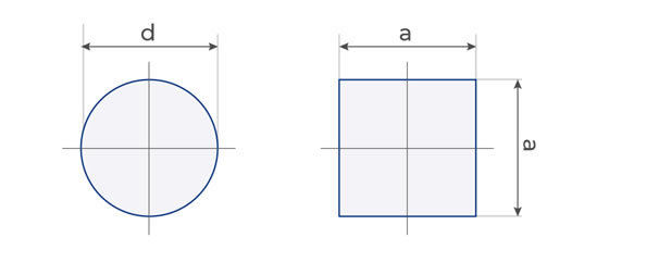 Силиконовые профили круглого или прямоугольного сечения (шнуры из силикона) 